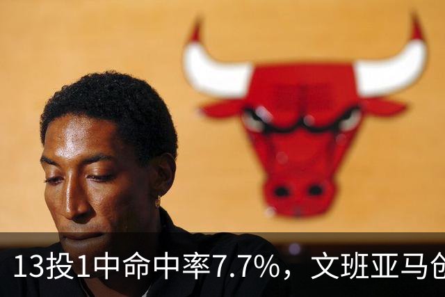 13投1中命中率7.7%，文班亚马创生涯最低纪录