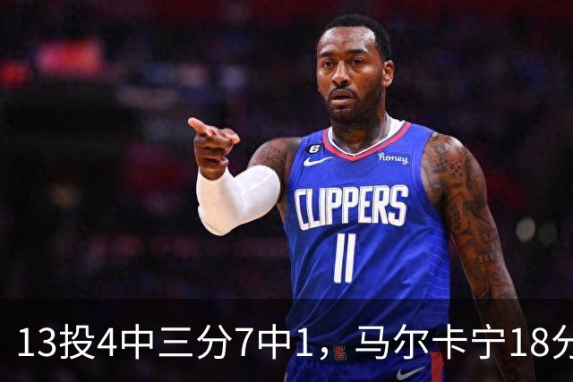 13投4中三分7中1，马尔卡宁18分9板难救爵士